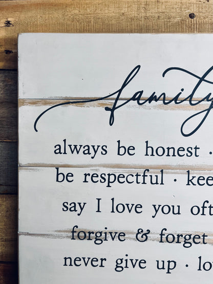 Family Rules